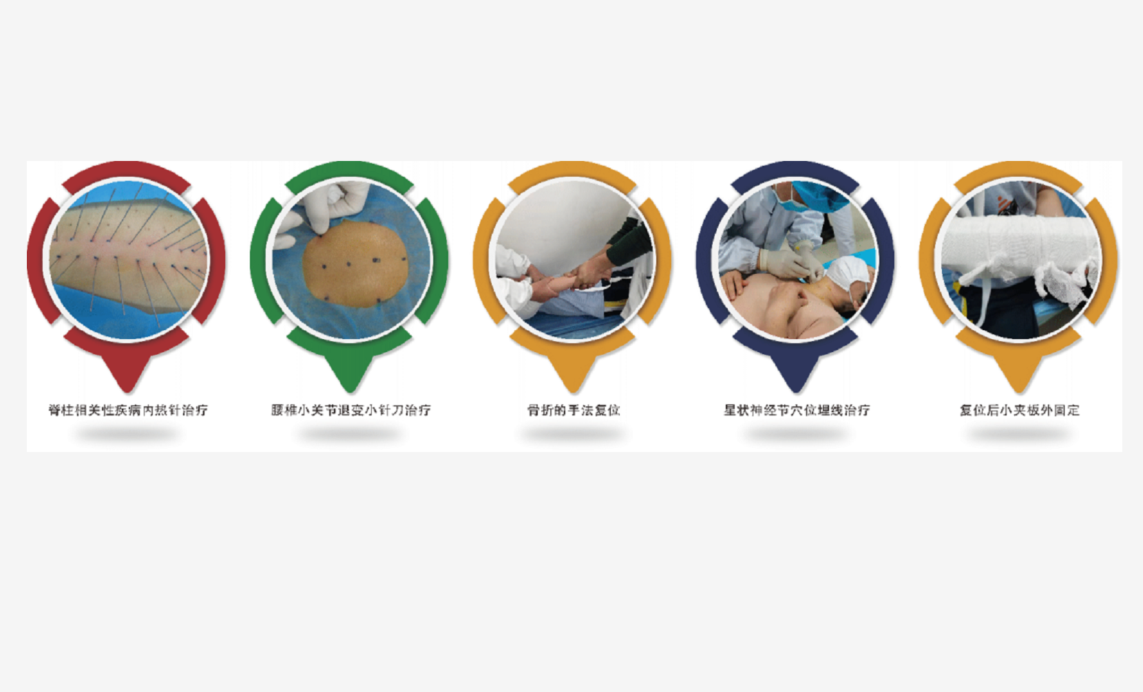中医科特色技术