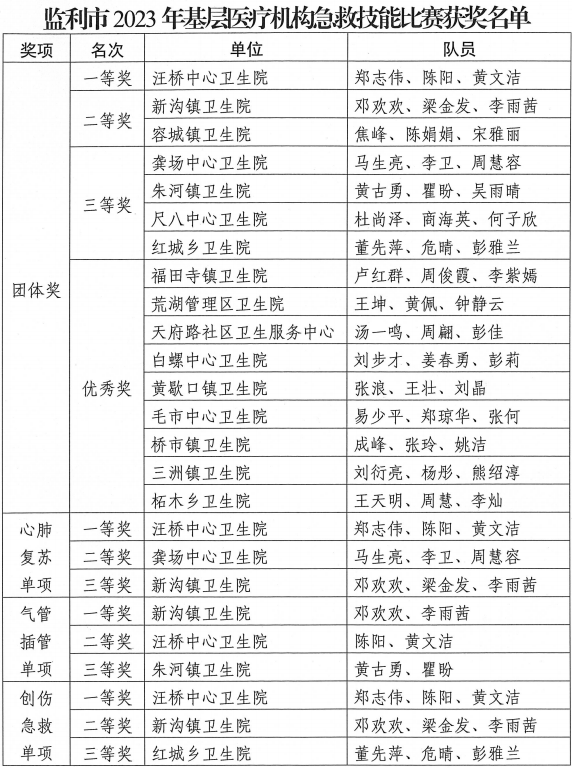 7a696662bcabf2cabb36c3d651353d3.png