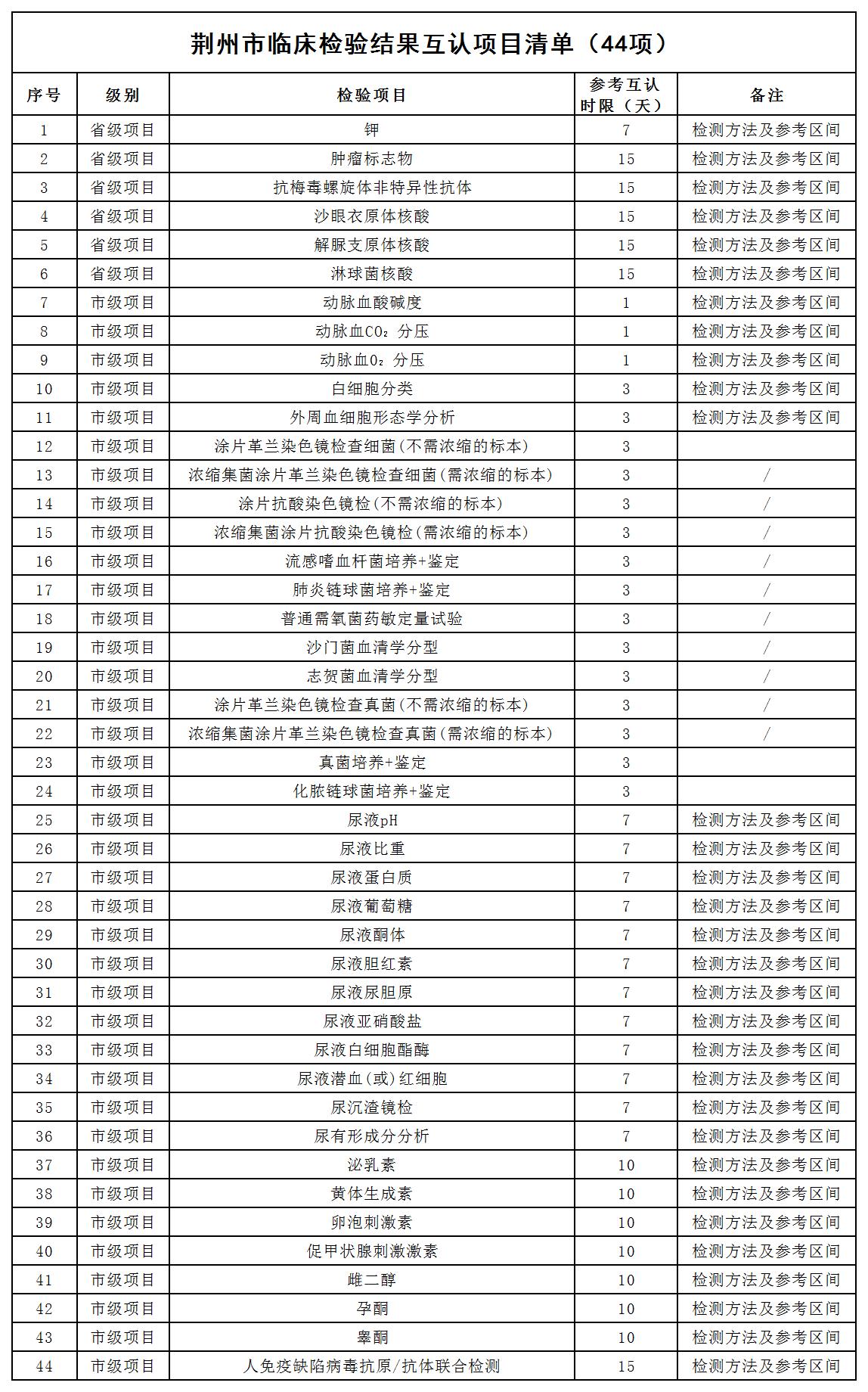 互认_Sheet1.jpg
